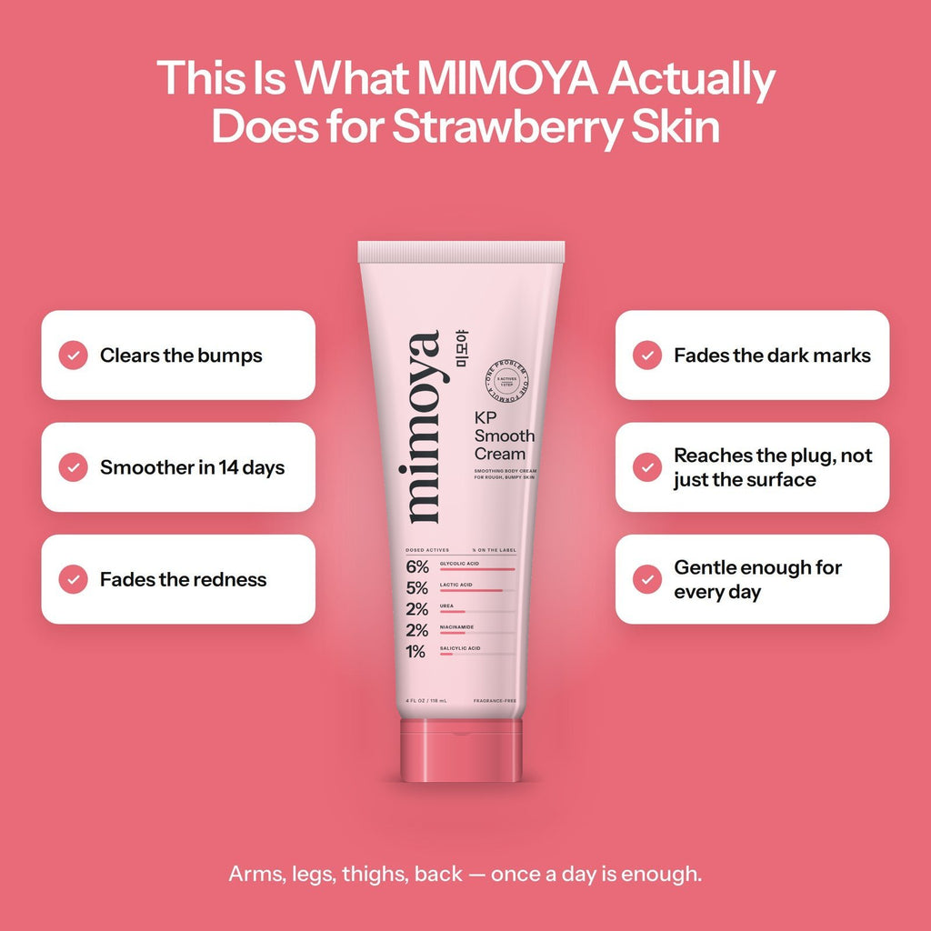 MIMOYA KP Smooth Cream tube benefits: clears KP bumps, smoother in 14 days, fades redness and dark marks