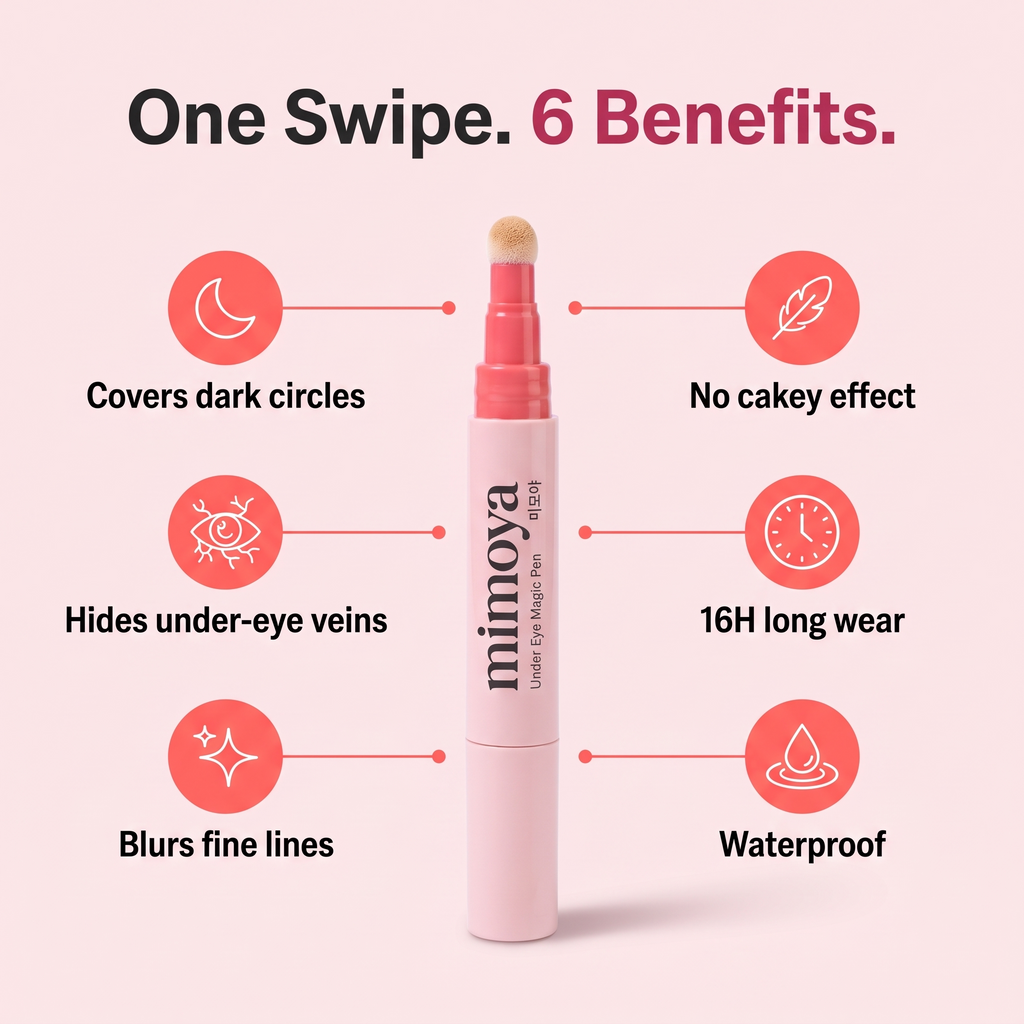 MIMOYA Under Eye Magic Pen benefits: covers dark circles, hides veins, blurs fine lines, no cakey effect, 16H wear, waterproof