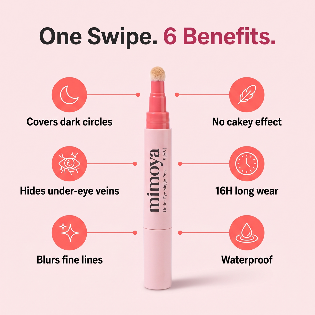 MIMOYA Under Eye Magic Pen benefits: covers dark circles, hides veins, blurs fine lines, no cakey effect, 16H wear, waterproof