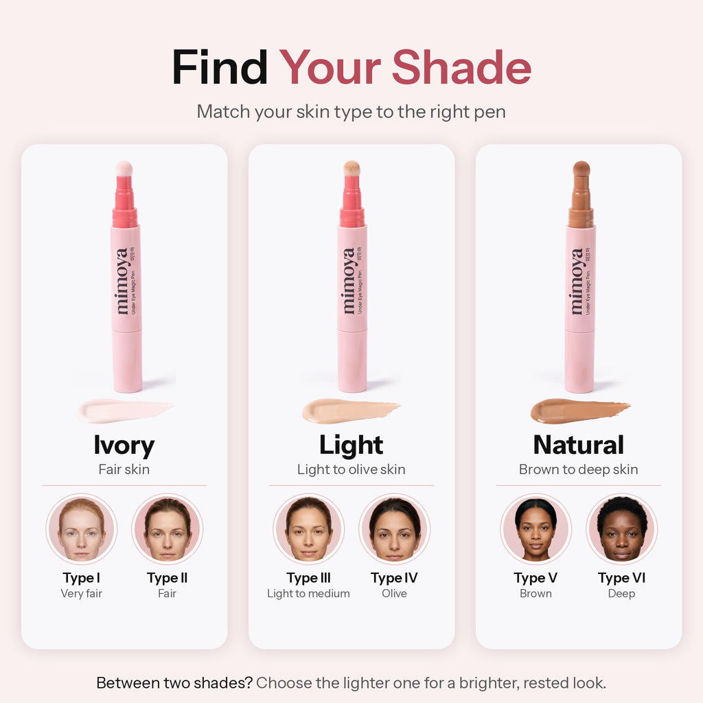 Find your shade: MIMOYA Under Eye Magic Pen Ivory for skin types I-II, Light for skin types III-IV, Natural for skin types V-VI